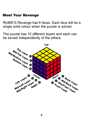 XNXNXNXN Cube Algorithms PDF: Download Free PDF of XNXNXNXN Cube Algorithms which is also Know As Rubik's Cube revenge 4X4X4