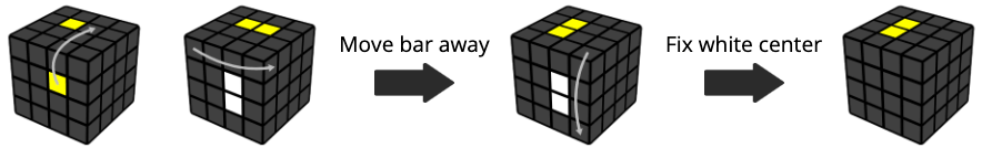 how to solve 4x4x4 cube